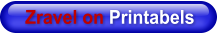 Zravel on Printabels